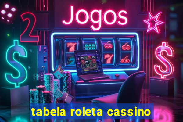 tabela roleta cassino